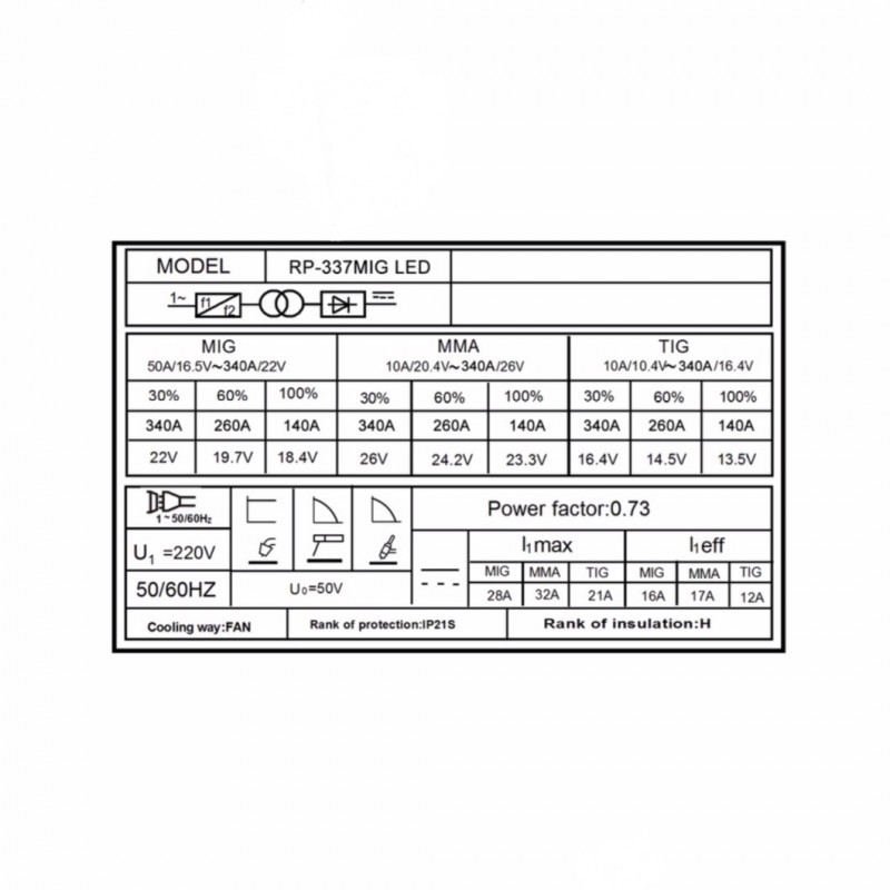 Сварочный полуавтомат Riber-Profi RP-337MIG LED